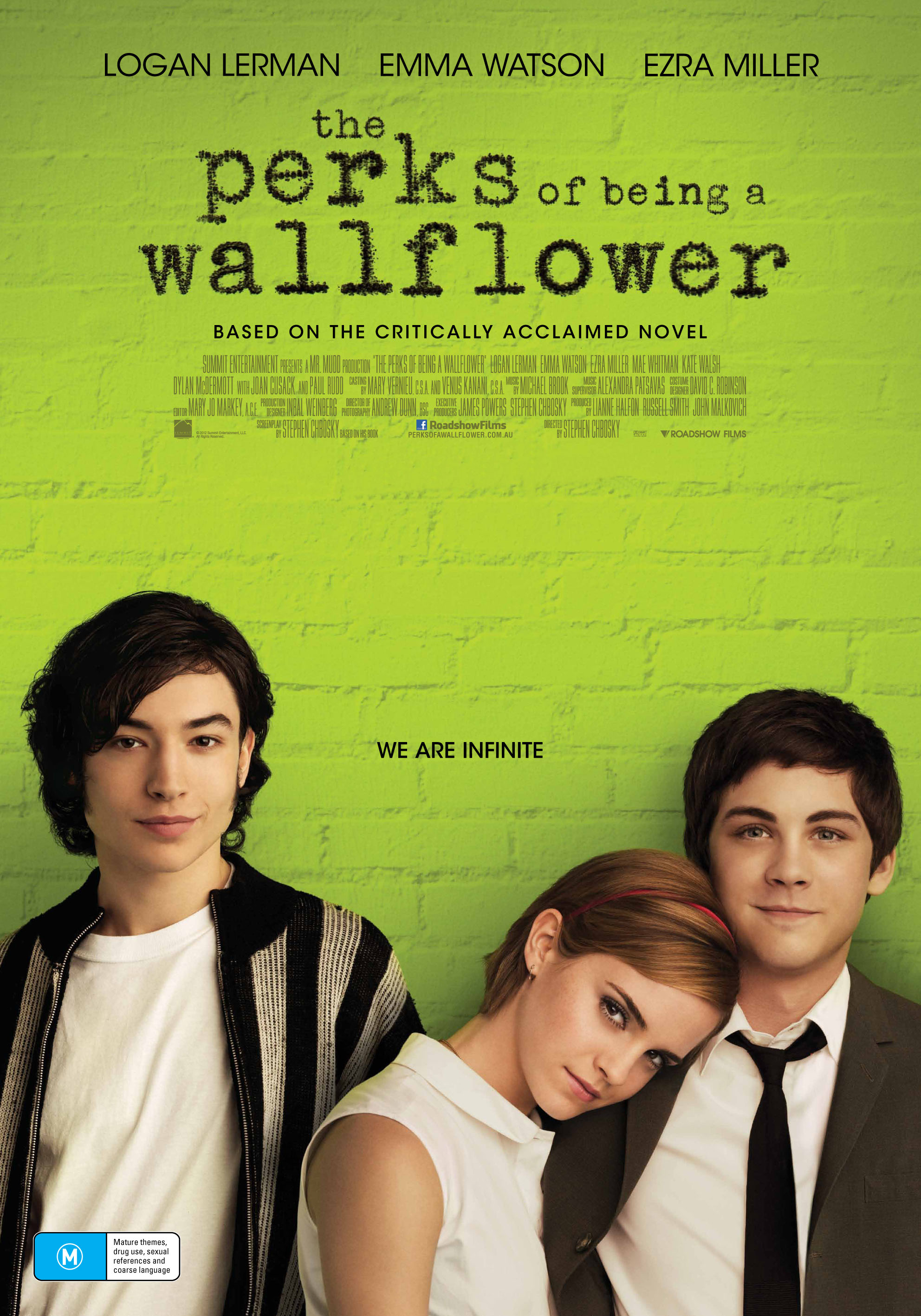 perksofbeingawallflower